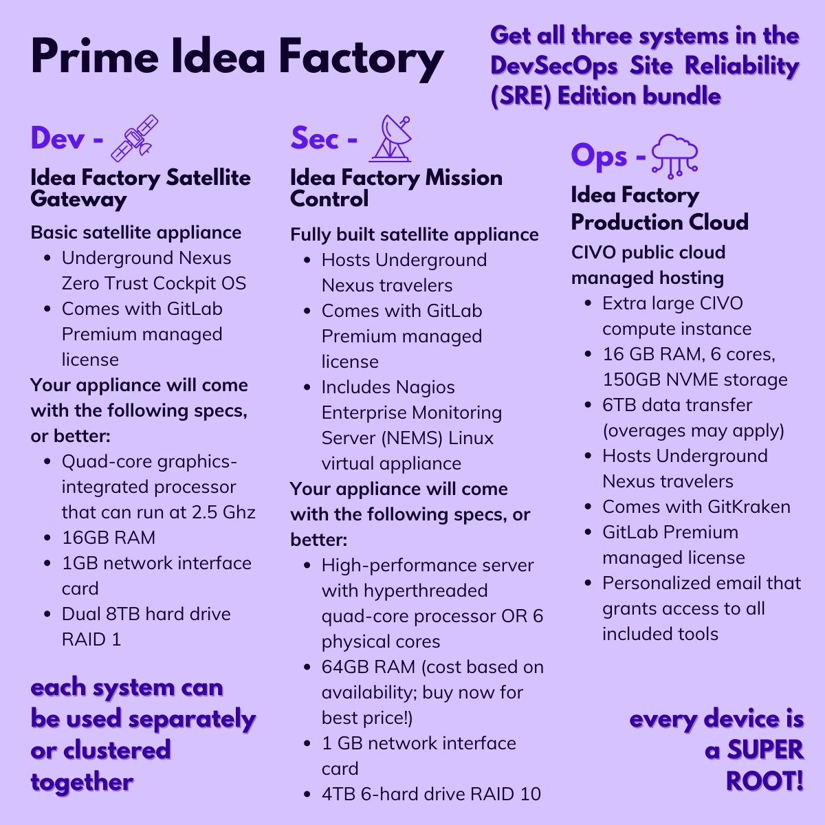 Nexus Innovation Experience & Idea Factory