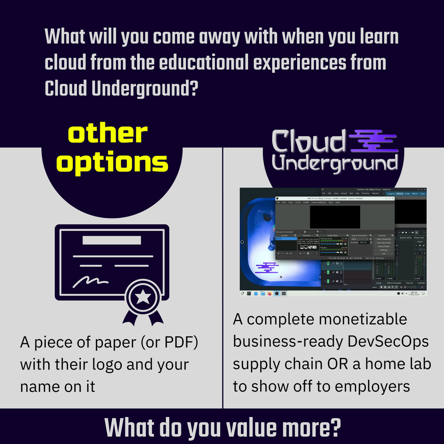 Cloud MVP Blueprint