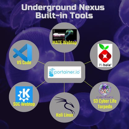 GitOps Edition Underground Nexus Developer Vault