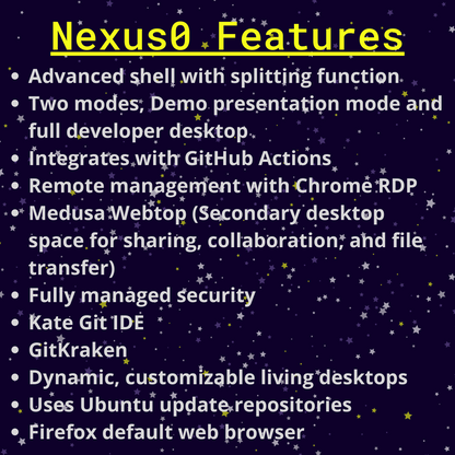 Nexus0 Annual Plan